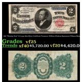 1891 $2 Large Size Silver Certificate "Windom Note