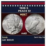 1928-s Peace Dollar $1 Grades ms63
