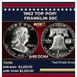 1962 Proof Franklin Half Dollar TOP POP! 50c pr69