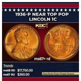 1936-p Lincoln Cent Near Top Pop 1c ms67+ rd SEGS