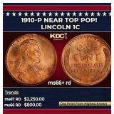 1910-p Lincoln Cent Near Top Pop! 1c ms66+ rd SEGS