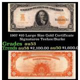 1907 $10 Large Size Gold Certificate Grades Select