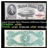 1917 $2 Large Size Legal Tender Note Thomas Jeffer
