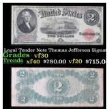 1917 $2 Large Size Legal Tender Note Thomas Jeffer
