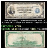1918 $2 Large Size National Currency "Battleship"