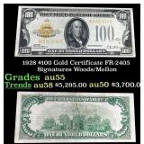 1928 $100 Gold Certificate FR-2405 Signatures Wood