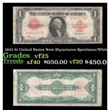 1923 $1 United States Note Grades vf+ Signatures S