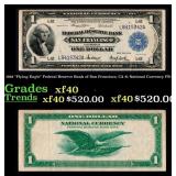 1918 $1 National Currency "Flying Eagle" Federal R