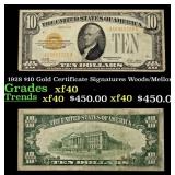 1928 $10 Gold Certificate Signatures Woods/Mellon