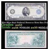 1914 $5 Large Size Blue Seal Federal Reserve Note