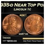 1935-d Lincoln Cent Near Top Pop 1c ms67 rd SEGS