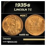 1935-s Lincoln Cent 1c Grades ms66 rd