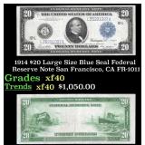 1914 $20 Large Size Blue Seal Federal Resrve Note