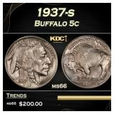 1937-s Buffalo Nickel 5c Grades ms66