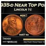 1935-d Lincoln Cent Near Top Pop 1c ms67 rd SEGS