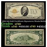 1928 $10 Gold Certificate Signatures Woods/Mellon