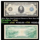 1914 $10 Large Size Blue Seal Federal Reserve Note