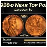 1938-d Lincoln Cent Near Top Pop 1c ms67 rd SEGS