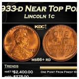 1933-d Lincoln Cent Near Top Pop 1c ms66+ rd SEGS