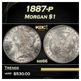 1887-p Morgan Dollar $1 Grades ms66