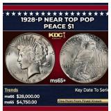 1928-p Peace Dollar Near Top Pop $1 ms65+ SEGS