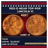 1933-d Lincoln Cent Near Top Pop 1c ms66+ rd SEGS