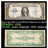 1923 $1 large size Silver Certificate Grades vf+ S