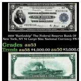 1918 FR-751 $2 Large Size National Currency Grades