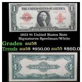 1923 Speelman/White $1 United States Note Grades C