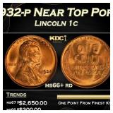 1932-p Lincoln Cent Near Top Pop! 1c ms66+ rd SEGS