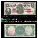 1907 Teehee/Burke $5 Large Size Legal Tender Note
