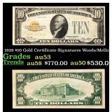 1928 $10 Gold Certificate Grades Select AU
