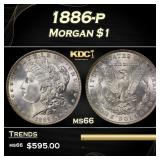 1886-p Morgan Dollar $1 Grades ms66