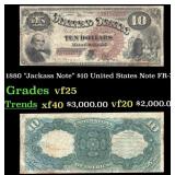 1880 Bruce/Wyman FR-72 $10 United States Note Grad