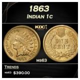 1863 Indian Cent 1c Grades ms63
