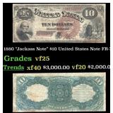1880 Bruce/Wyman FR-72 $10 United States Note Grad