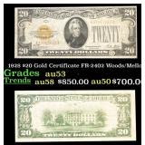 1928 $20 Gold Certificate Grades Select AU