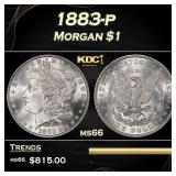 1883-p Morgan Dollar $1 Grades ms66