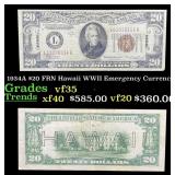 1934A $20 FRN Hawaii WWII Emergency Currency Grade