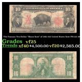 The Famous Ten-Dollar "Bison Note" of 1901 $10 Uni