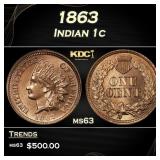 1863 Indian Cent 1c Grades ms63