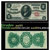 1891 Tillman/Morgan $2 Large Size Silver Certifica