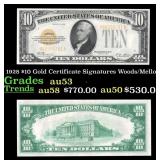 1928 $10 Gold Certificate Grades Select AU