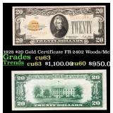 1928 $20 Gold Certificate Grades Select CU