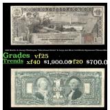 1896 Tillman/Morgan $1 large size Silver Certifica
