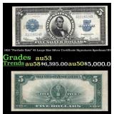 1923 Speelman/White $5 Large Size Silver Certifica