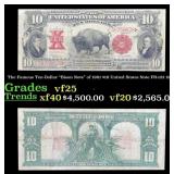 The Famous Ten-Dollar "Bison Note" of 1901 $10 Uni