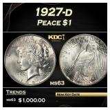1927-d Peace Dollar $1 Grades ms63