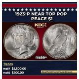 1923-p Peace Dollar Near Top Pop $1 ms66+ SEGS