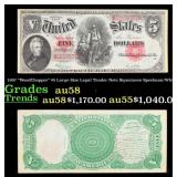 1907 $5 Large Size Legal Tender Note "WoodChopper"